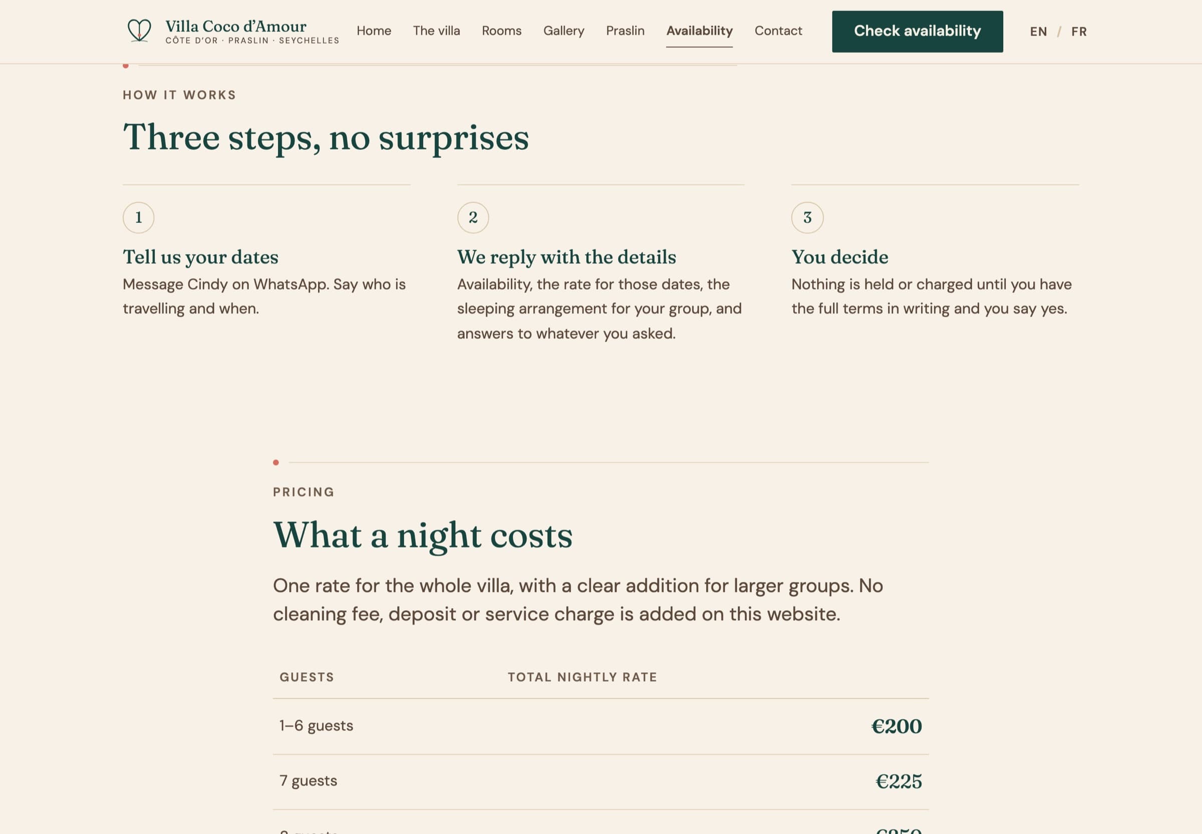The availability page of the Villa Coco d’Amour website, setting out three numbered steps from sending dates to deciding, followed by a table of the whole-villa nightly rate by number of guests